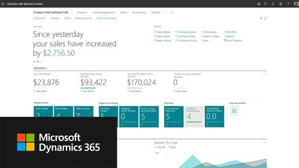Business Central home screen for the demo company Cronus International Ltd., with sales summary figures, activity tiles and a growth chart, and the Microsoft Dynamics 365 logo in the lower left